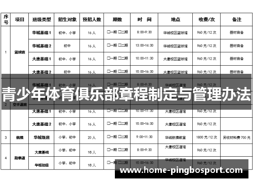 青少年体育俱乐部章程制定与管理办法